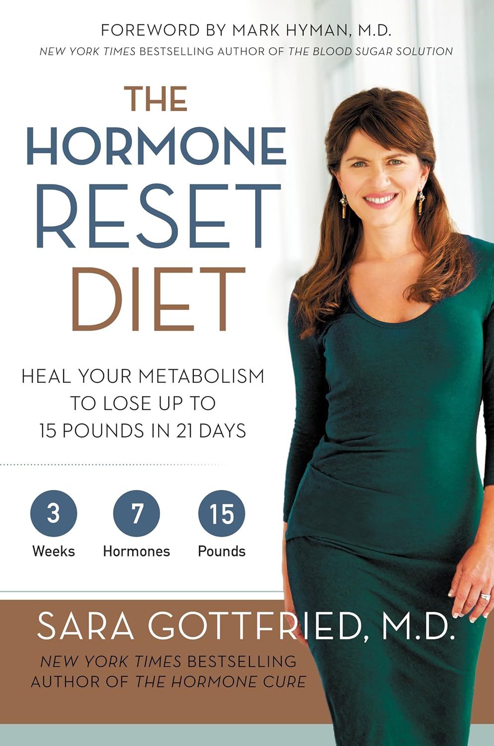 The Hormone Reset Diet: Heal Your Metabolism to Lose…