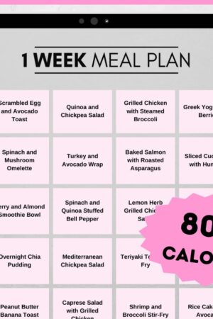 7-Day Meal Plan (PDF)