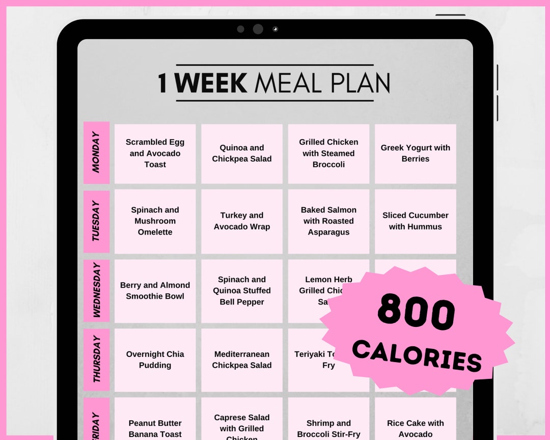 7-Day Meal Plan (PDF)